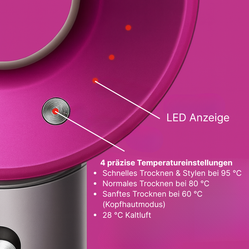 ECHOORIA™ 5-in-1 “AuraDry” hair dryer