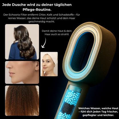 ECHOORIA™ 3-in-1 filter shower system
