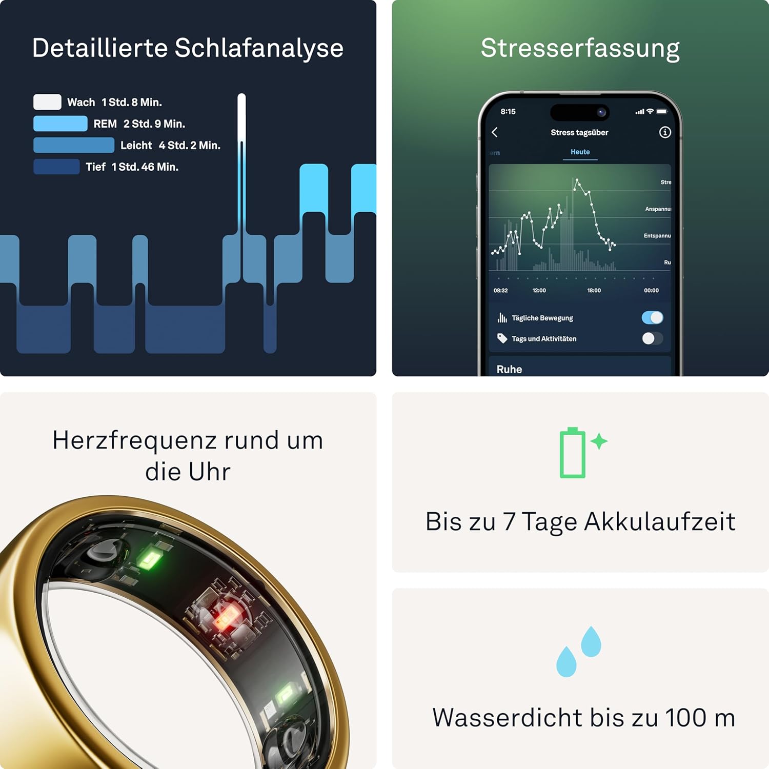 Smart Ring "Health"