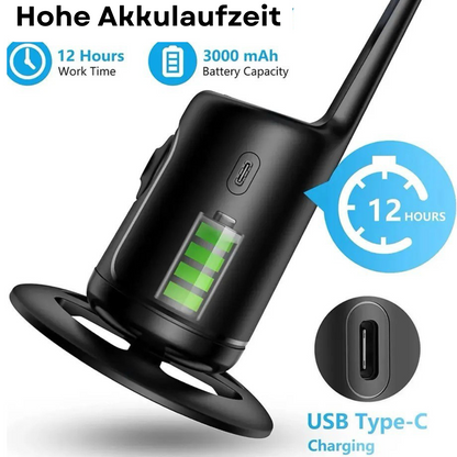 "EchoSmart" 360° tracking camera stick