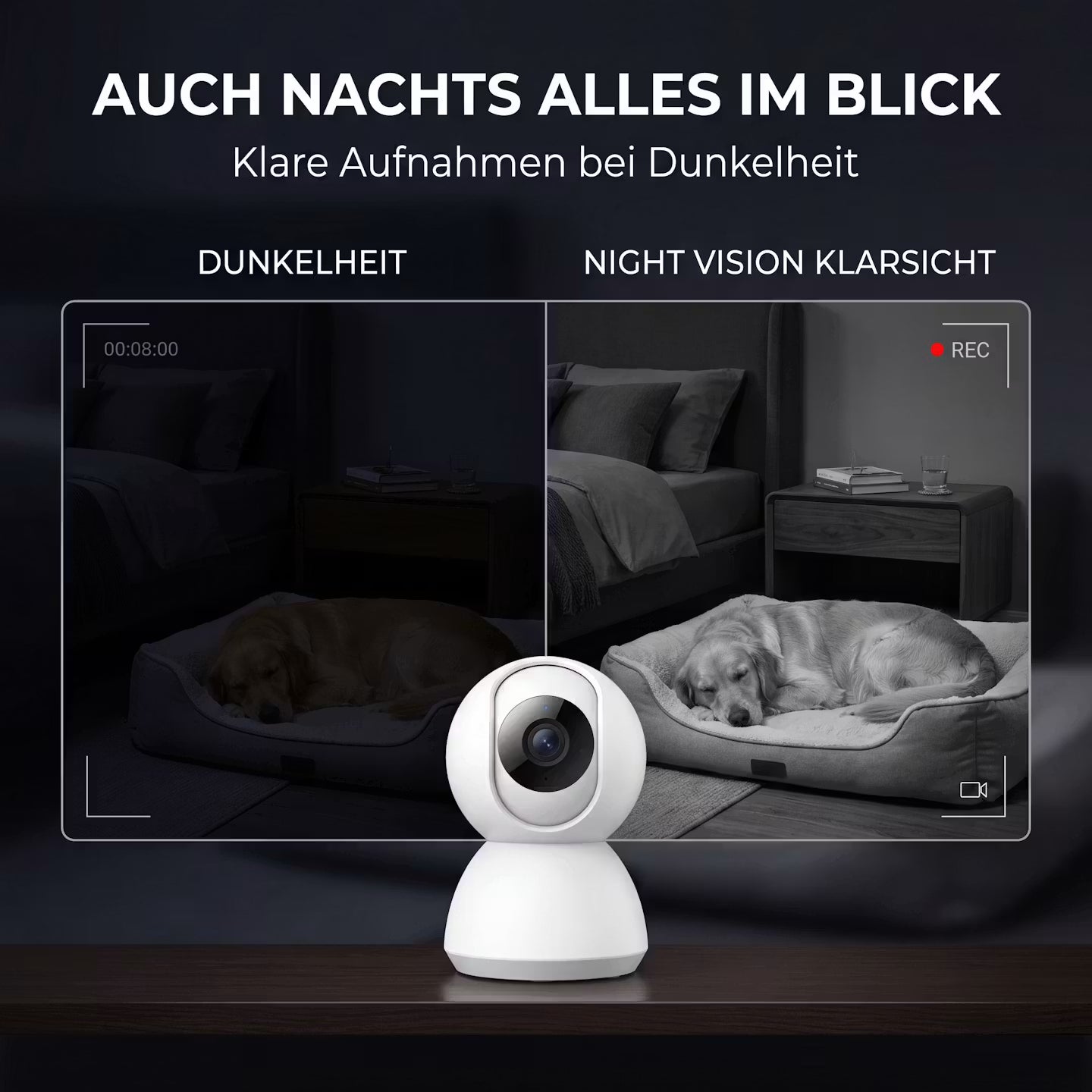 Echooria™ PetWatch Pro - Smart Wi-Fi Dog Camera with Night Vision & App Control