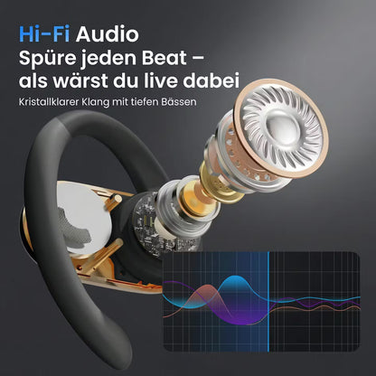 Real-time translator headphones with AI voice assistance